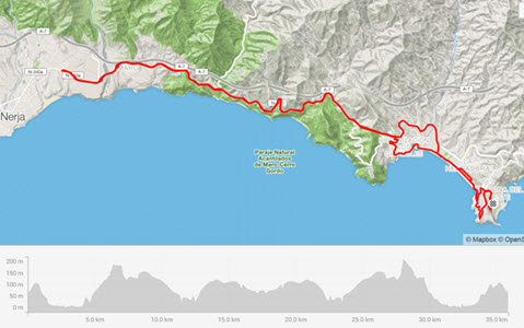 Vuelta7_map_liten